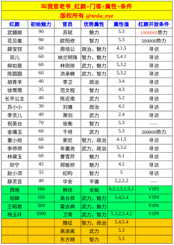 乐鱼平台最新版本